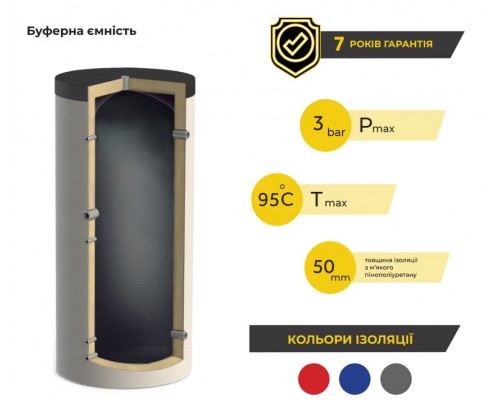 Буферная ёмкость 1500 литров