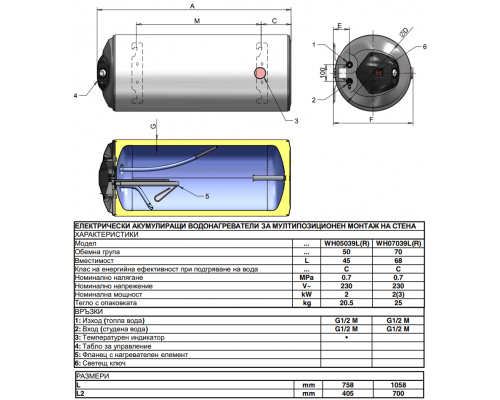 Бойлер горизонтальный ELDOM "Favourite" 70 правое подключение