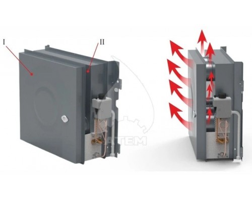 Газовий конвектор АТЕМ Житомир-5 КНС-3