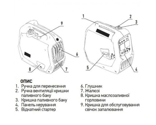 Генератор инверторный KOER KU.2000i KR3426