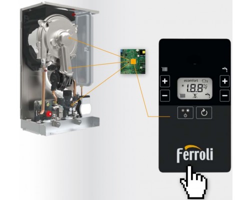 Котел газовий конденсаційний FERROLI BLUEHELIX ALPHA 24 С