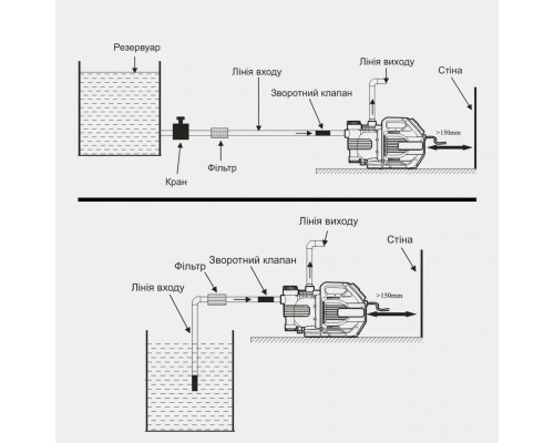 Автоматическая насосная станция TEKK HAUS BSG 1300