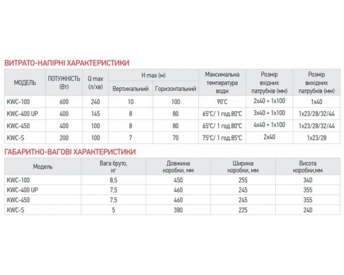 Канализационная установка Koer KWC-S