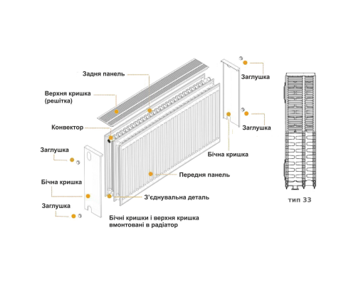 Радиатор стальной панельный KALDE 33 бок 500x500