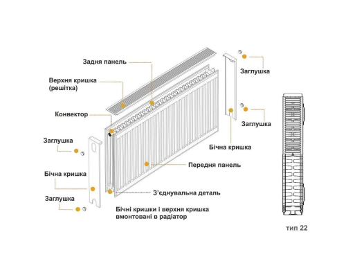 Радиатор стальной панельный KALDE 22 бок 600x700