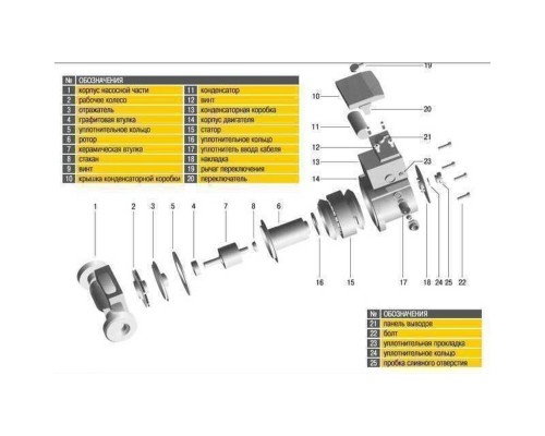 Насос циркуляционный Optima OP32-80 180мм + гайки, + кабель с вилкой!