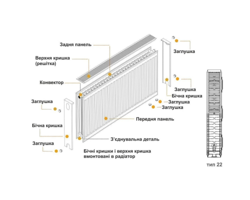 Радиатор стальной панельный KALDE 22 низ/справа 500х1800 (без OUTER)