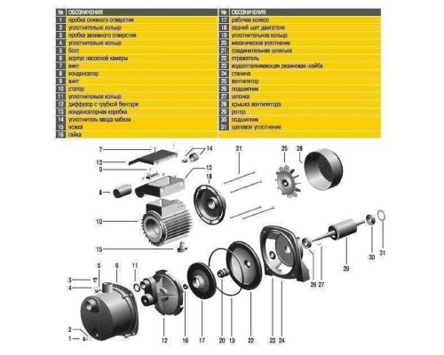 Насосная станция Optima JET100S-PL-24INOX 1,1кВт нержавейка на ГРЕБЁНКЕ