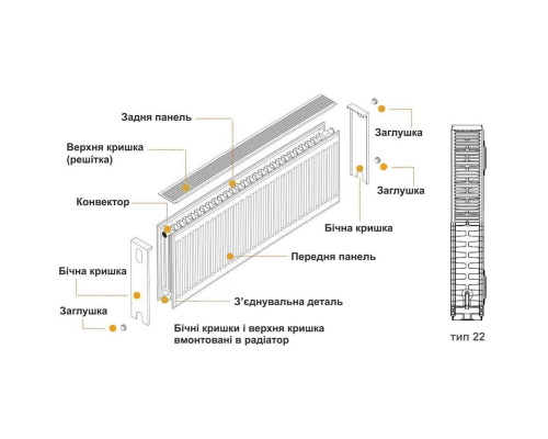 Радиатор стальной панельный KALDE 22 низ/справа 300x600 (без OUTER)