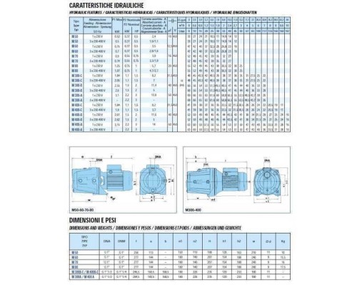 Насос центробежный M-70 0,55 кВт SAER (2,4 м3/ч, 52 м)