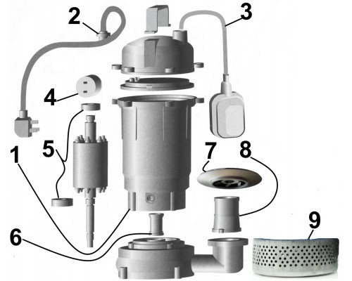 Насос дренажный VOLKS pumpe QDX6-12 1,1кВт