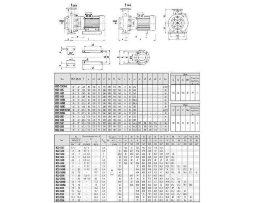 Насос моноблочный IR 32-125A 1,5 кВт SAER (20 м3/ч,25,4 м)