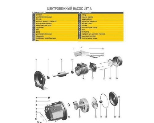 Насосная станция Optima JET100A-PL-24 1,1кВт чугун кор, ПЛАСТ,КОЛЕСО на ГРЕБЁНКЕ