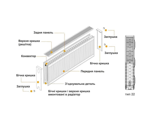 Радиатор стальной панельный KALDE 22 низ/справа 300х1800 (без OUTER)