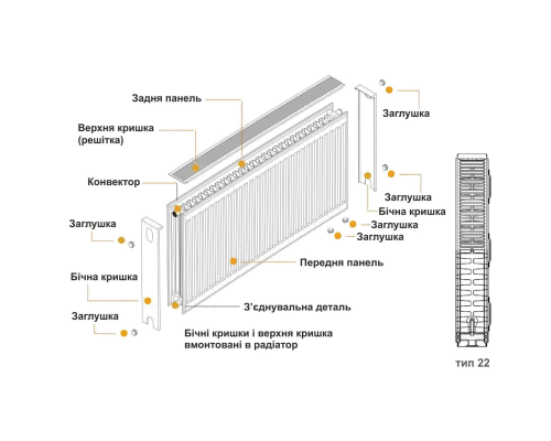 Радиатор стальной панельный KALDE 22 низ/справа 500х2000 (без OUTER)