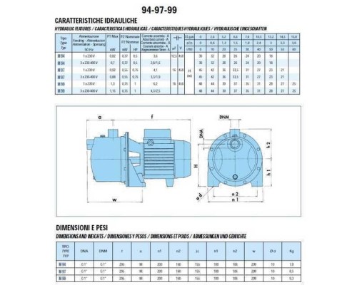 Насос центробежный M-94-N PL  нерж. 0,37 кВт SAER (3 м3/ч, 39 м)