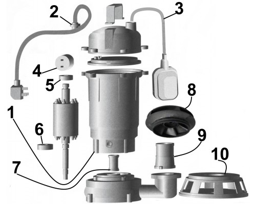 Насос дренажный VOLKS pumpe QDX1500 1,5кВт