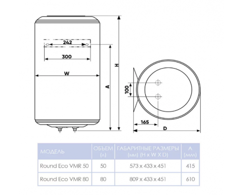 Бойлер Round ECO VMR 80 мокрий тен