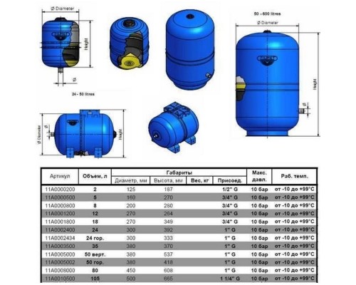 Гидроаккумулятор с фиксированной мембраной 105 л ZILMET HYDRO-pro 10bar Италия