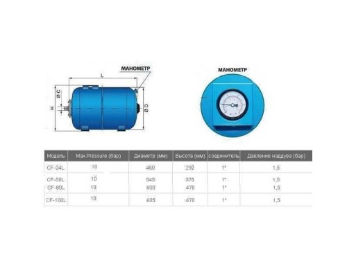 Гидроаккумулятор 50л VOLKS pumpe 10bar гор. (с манометром)