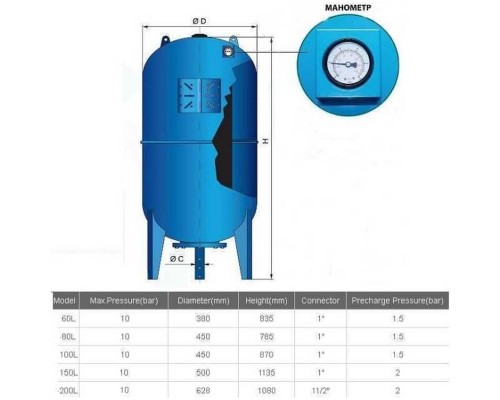 Гідроакумулятор100л VOLKS pumpe 10bar вертик.(з манометром)