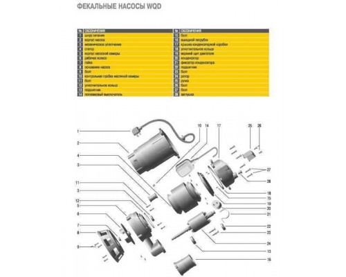 Насос фекальный Optima WQD15-15 1,5кВт