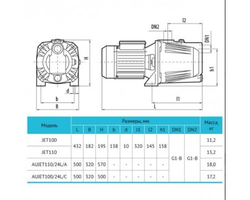 Насосная станция Rudes AUJET 100/24L