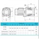 Насосная станция Rudes AUJET 100/24L