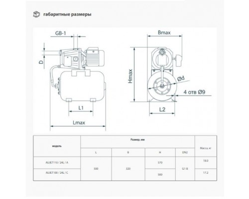 Насосная станция Rudes AUJET 100/24L