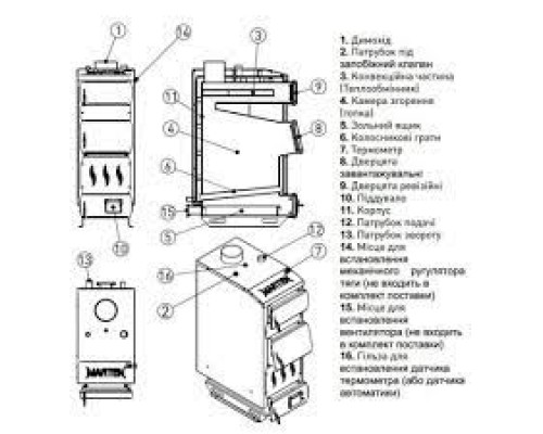 Твердотопливный котел Marten Praktik 15 кВт