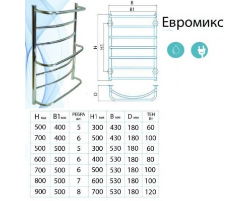 Полотенцесушитель электрический ЕвроМикс П7 400х700 правый/левый