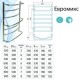 Полотенцесушитель электрический ЕвроМикс П7 400х700 правый/левый